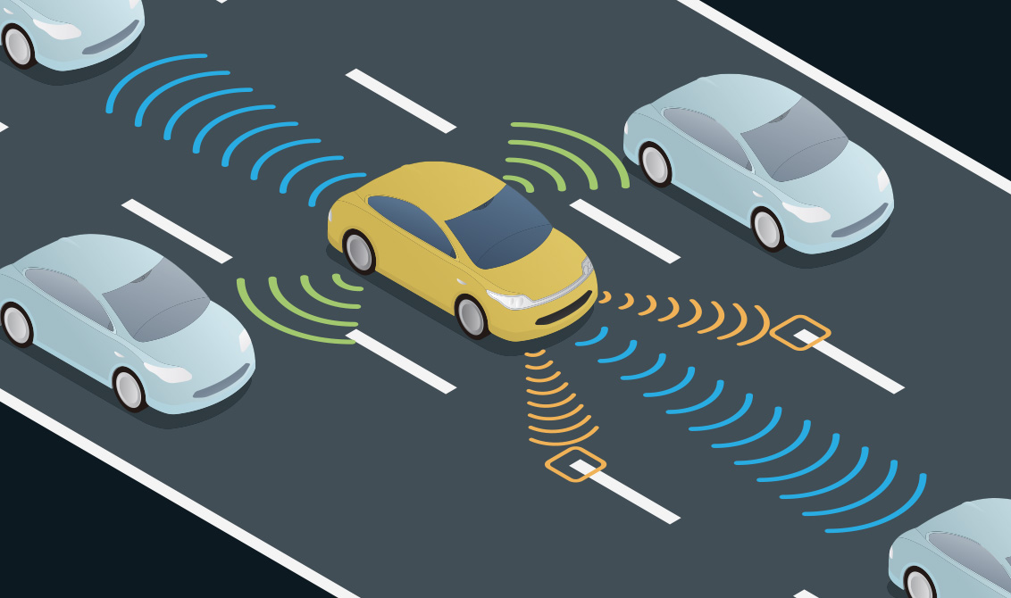 Tecnologie Innovative Auto. La Sicurezza Attiva (Adas) E La Guida Autonoma Del Futuro. Tecnologie Che Stanno Rivoluzionando Il Settore Automotive